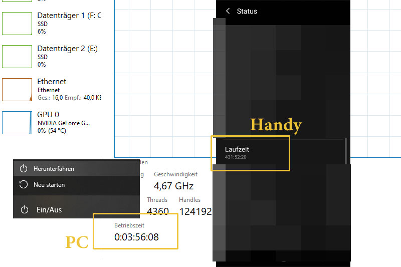 Neustart-Herunterfahren-Unterschied